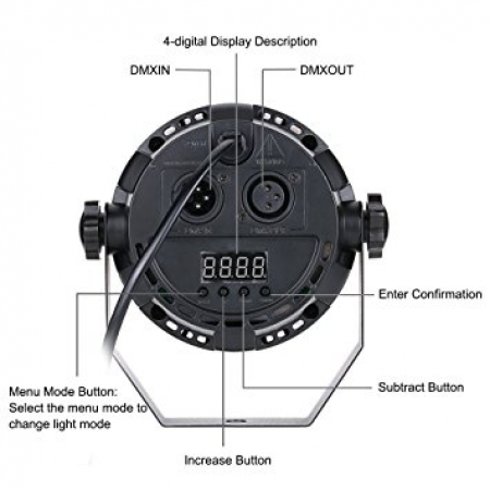 Par UV LED 12x 1 Watt UV Blacklight Scheinwerfer