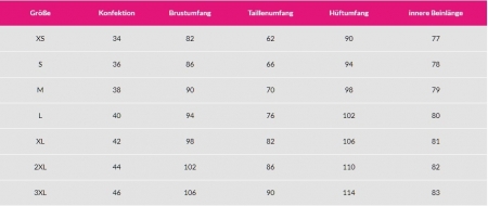 ausgefallenes Krähenkostüm für Damen